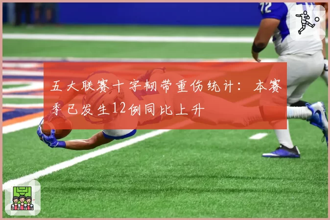 五大联赛十字韧带重伤统计：本赛季已发生12例同比上升