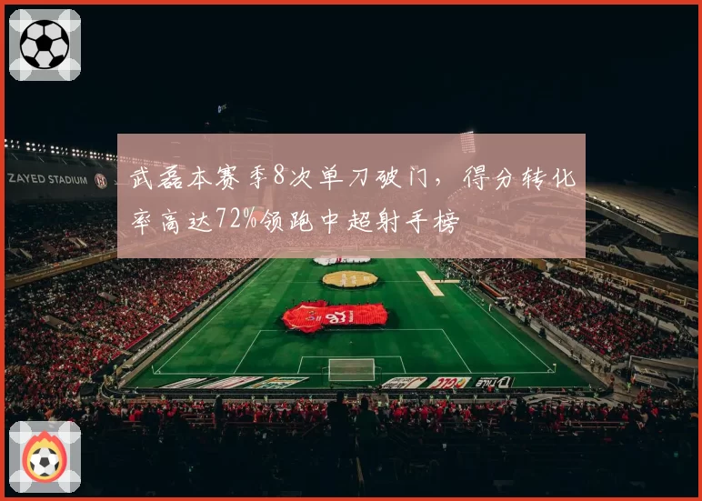 武磊本赛季8次单刀破门，得分转化率高达72%领跑中超射手榜